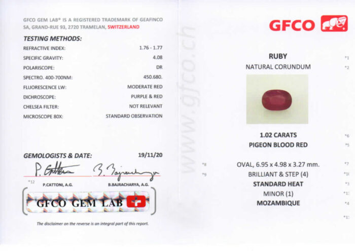Anello rosetta rubino Mozambico Prestige Rosé - Gioielleria Casavola di Noci - certificato internazionale di gemmologia GFCO